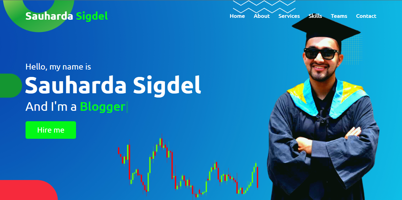 Sauharda Sigdel portfolio